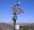 100W 태양 전지판을 가진 태양 감시자 체계 태양 에너지 에너지 시스템