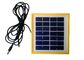 10w PV 태양 전지판/반대로 많은 태양 전지 - 부식 UL 1703 불 분류