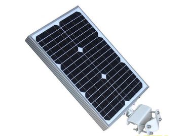 주문 정원 0.9m 철사와 악어입 클립을 가진 가벼운 체계 12V 태양 전지판 online manufacture