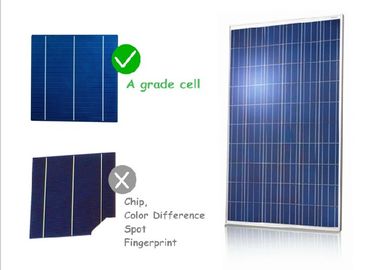 주문 까만 세포 색깔 PV 태양 전지판 높은 전송 낮은 철에 의하여 부드럽게 하는 유리제 정면 장 online manufacture
