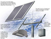 격자 에너지 시스템을 위해 방수 오염 실리콘 태양 전지판 없음 310w