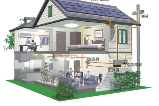 주문 재생 에너지를 위한 그리드 태양 발전소 위의 10KW 단일결정 online manufacture